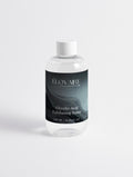 Glycolic Acid Exfoliating Toner